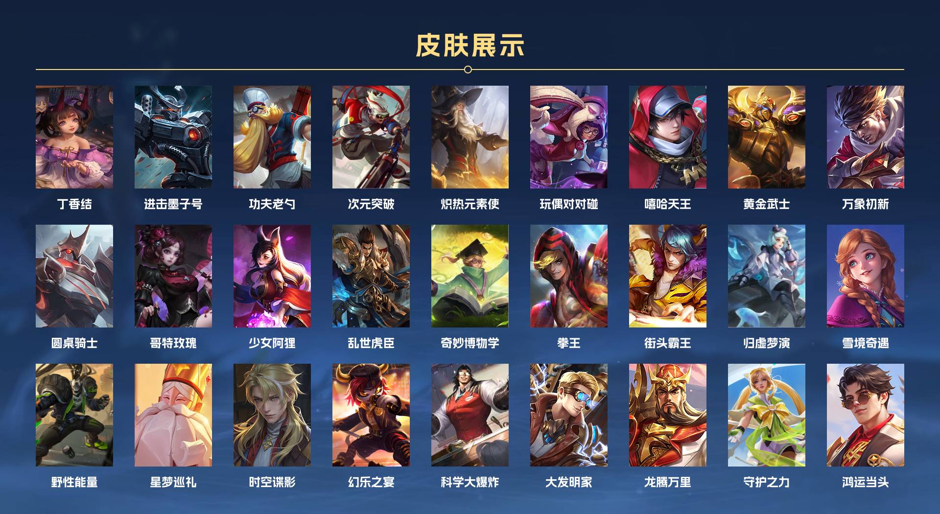 WZ3174865王者荣耀账号详情图5
