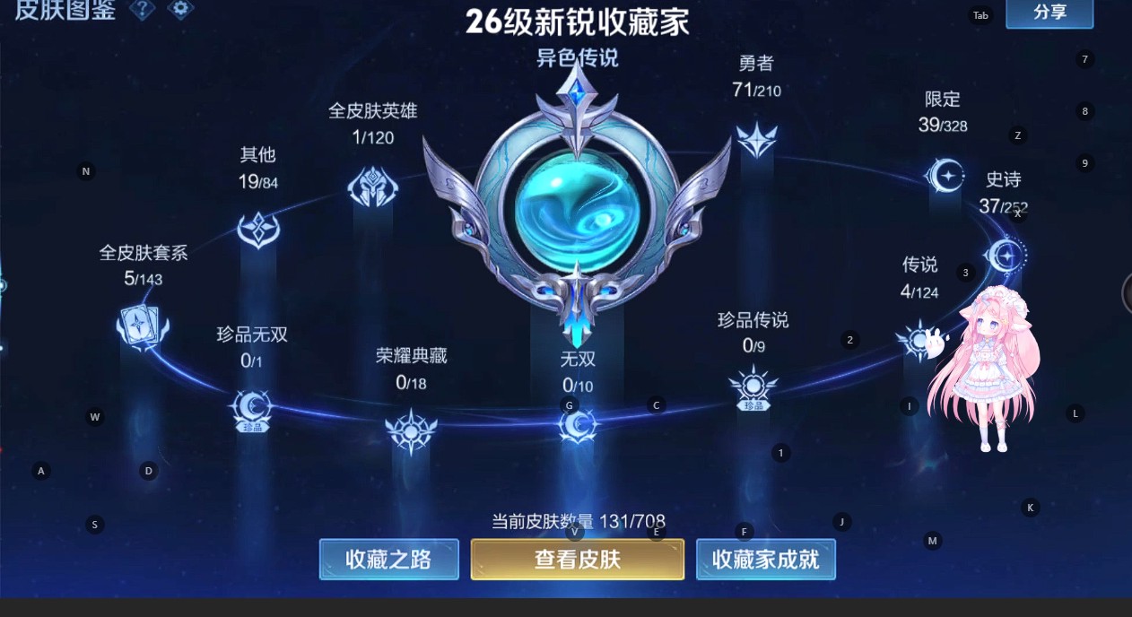 WZ3174895王者荣耀账号详情图8 WZ3174895王者荣耀账号详情图8