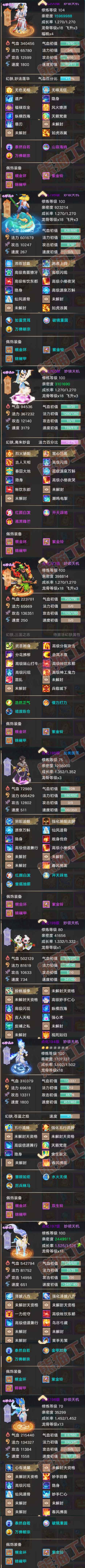 65926大话西游账号详情图6 65926大话西游账号详情图6
