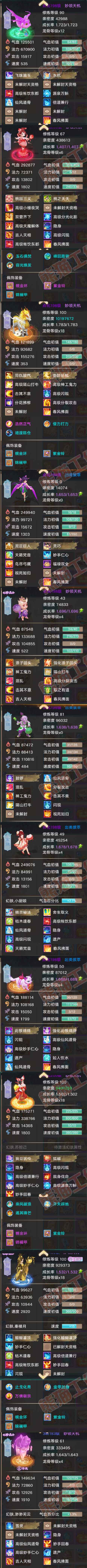 65926大话西游账号详情图7 65926大话西游账号详情图7