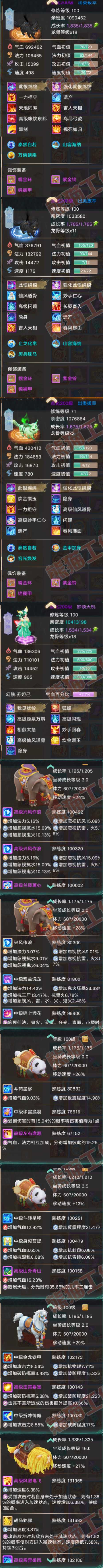 93292大话西游账号详情图7 93292大话西游账号详情图7