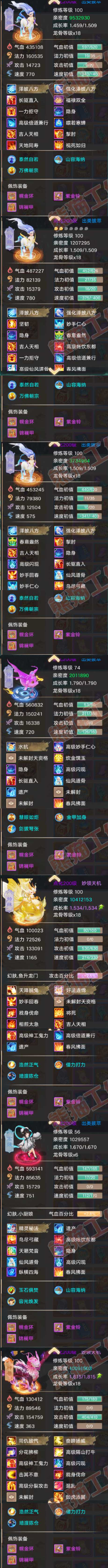 93292大话西游账号详情图6 93292大话西游账号详情图6