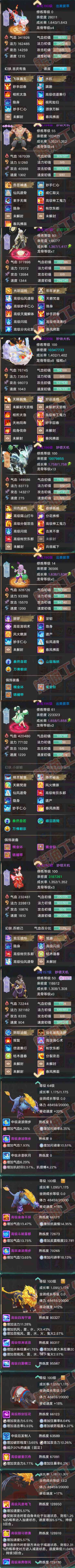 16364大话西游账号详情图7 16364大话西游账号详情图7