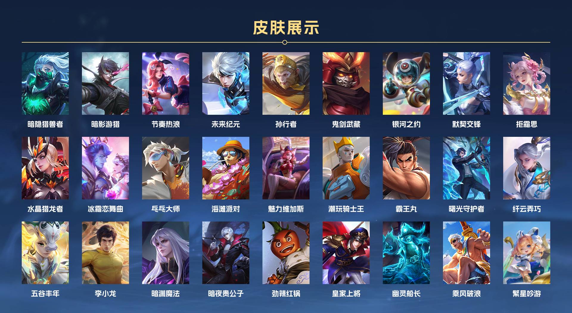 WZ3174940王者荣耀账号详情图3 WZ3174940王者荣耀账号详情图3