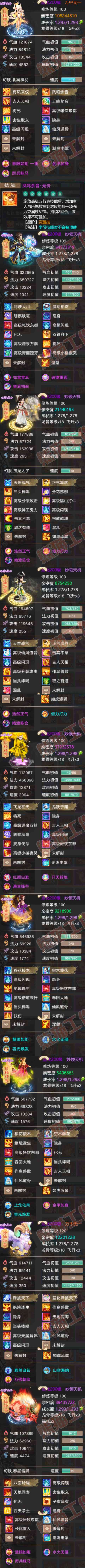 76610大话西游账号详情图6 76610大话西游账号详情图6
