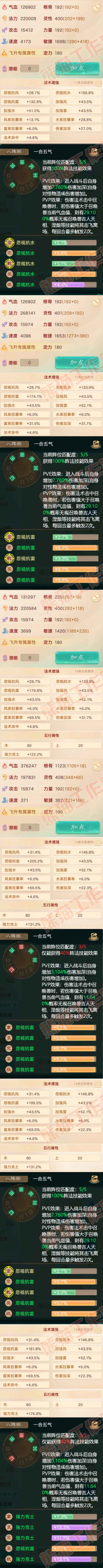 76610大话西游账号详情图2 76610大话西游账号详情图2
