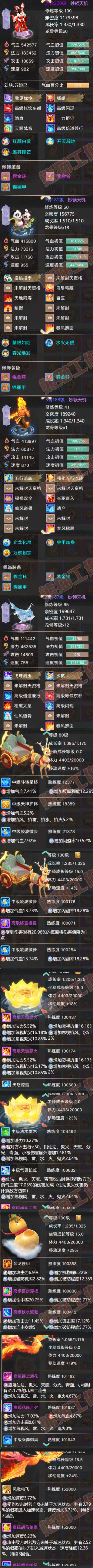 76610大话西游账号详情图8 76610大话西游账号详情图8