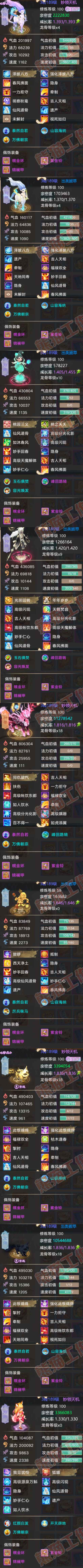 K2095大话西游账号详情图8 K2095大话西游账号详情图8