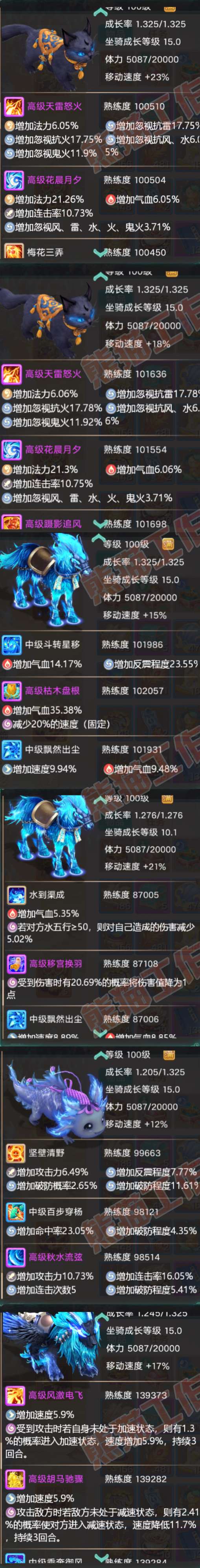 K2095大话西游账号详情图9 K2095大话西游账号详情图9