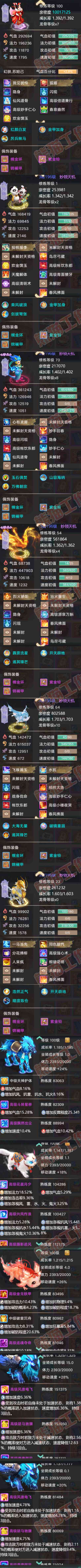 F6853大话西游账号详情图7