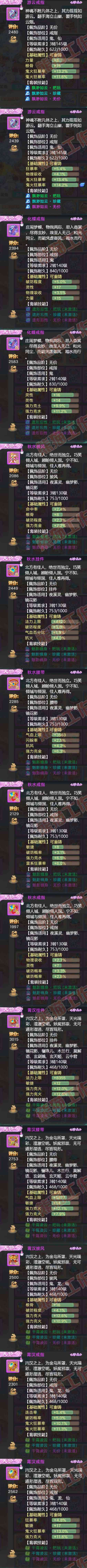 F6853大话西游账号详情图5