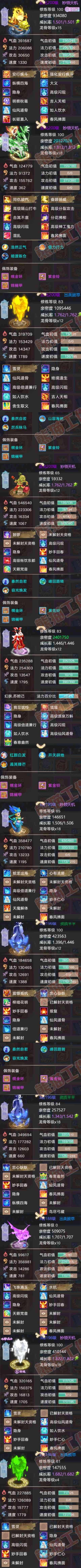 16367大话西游账号详情图7 16367大话西游账号详情图7