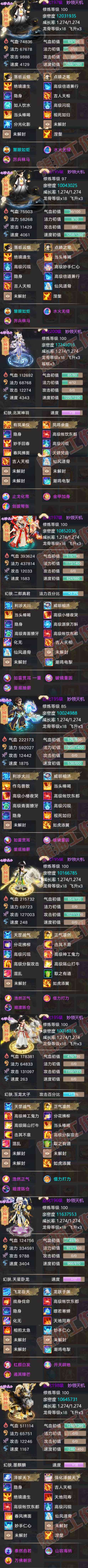 76611大话西游账号详情图6 76611大话西游账号详情图6