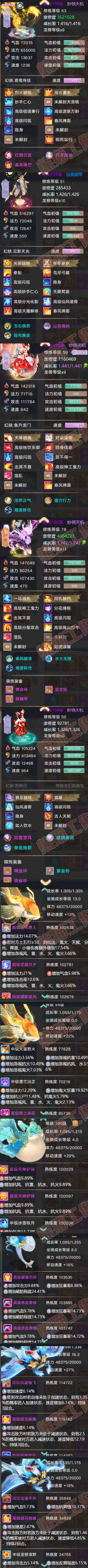 76611大话西游账号详情图8 76611大话西游账号详情图8