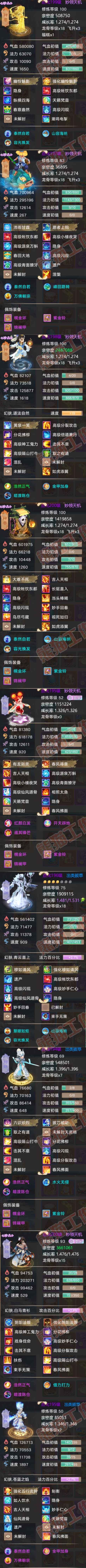 76611大话西游账号详情图7 76611大话西游账号详情图7