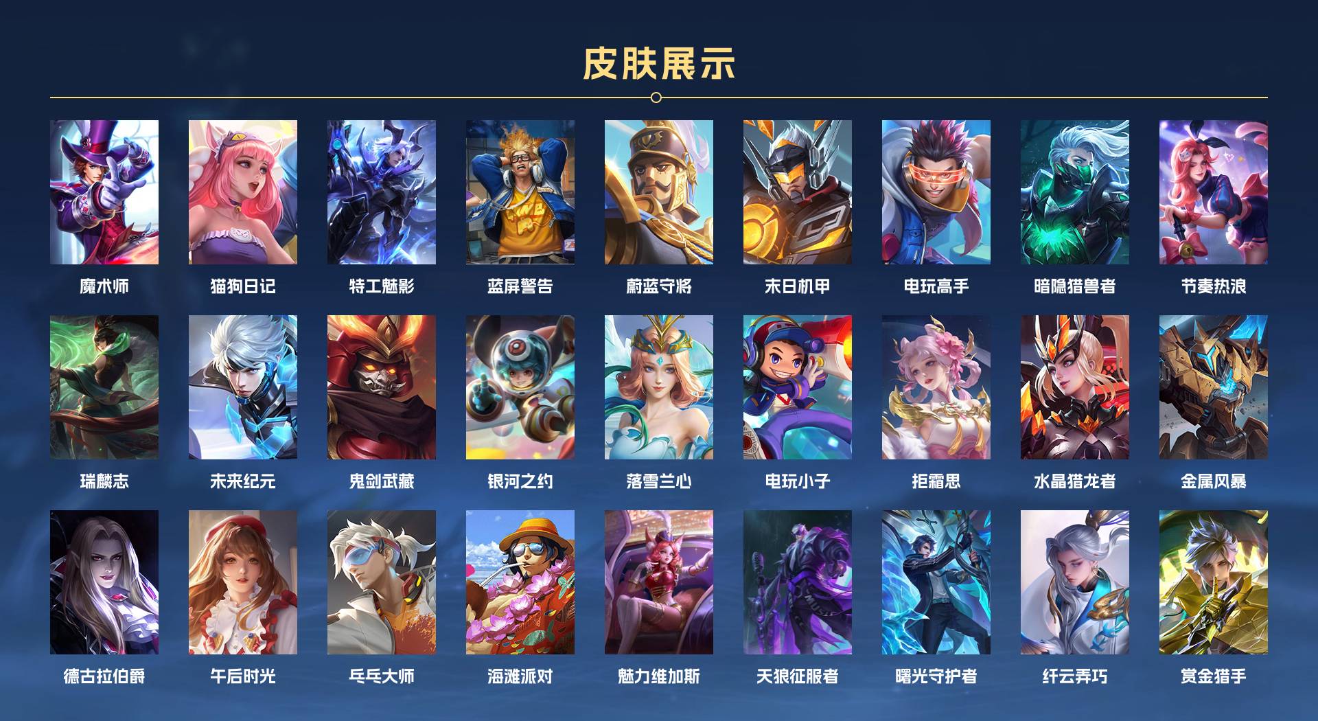 WZ3175418王者荣耀账号详情图3 WZ3175418王者荣耀账号详情图3