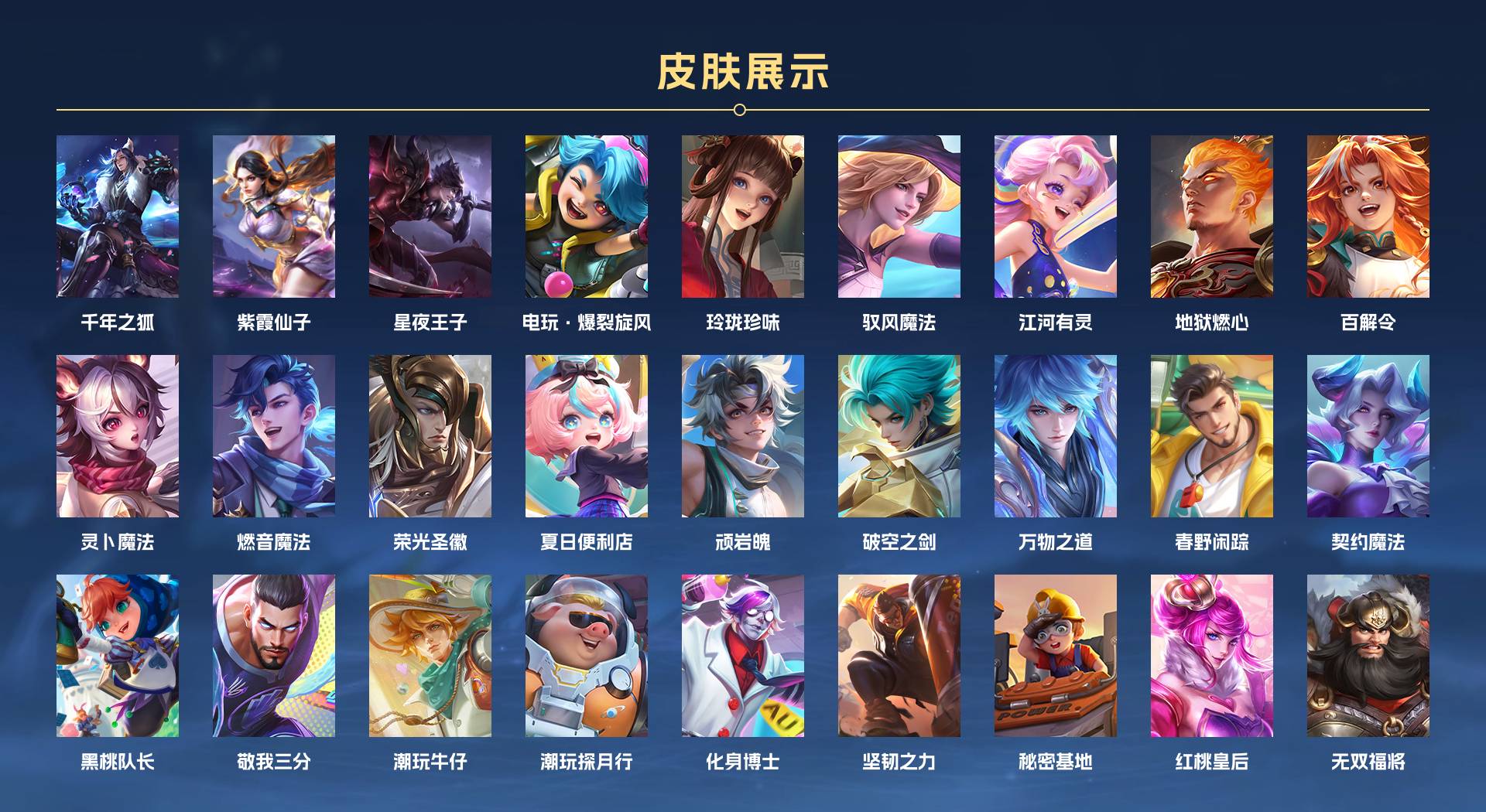 WZ3175411王者荣耀账号详情图5