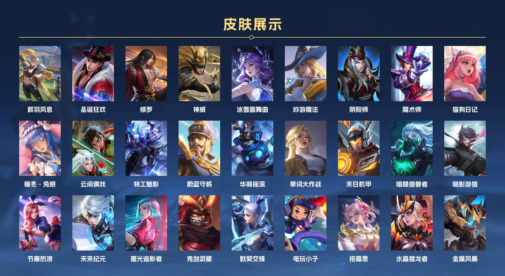 WZ3175411王者荣耀账号详情图2