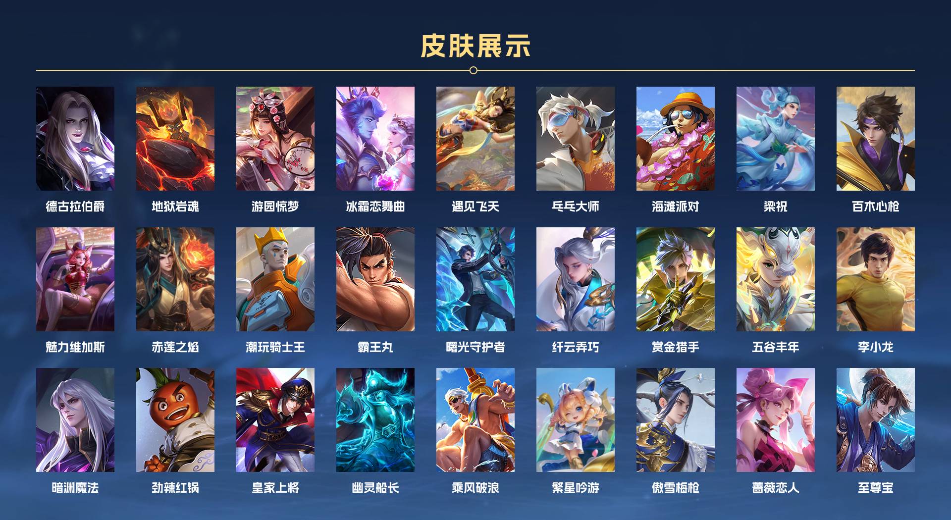 WZ3175411王者荣耀账号详情图3