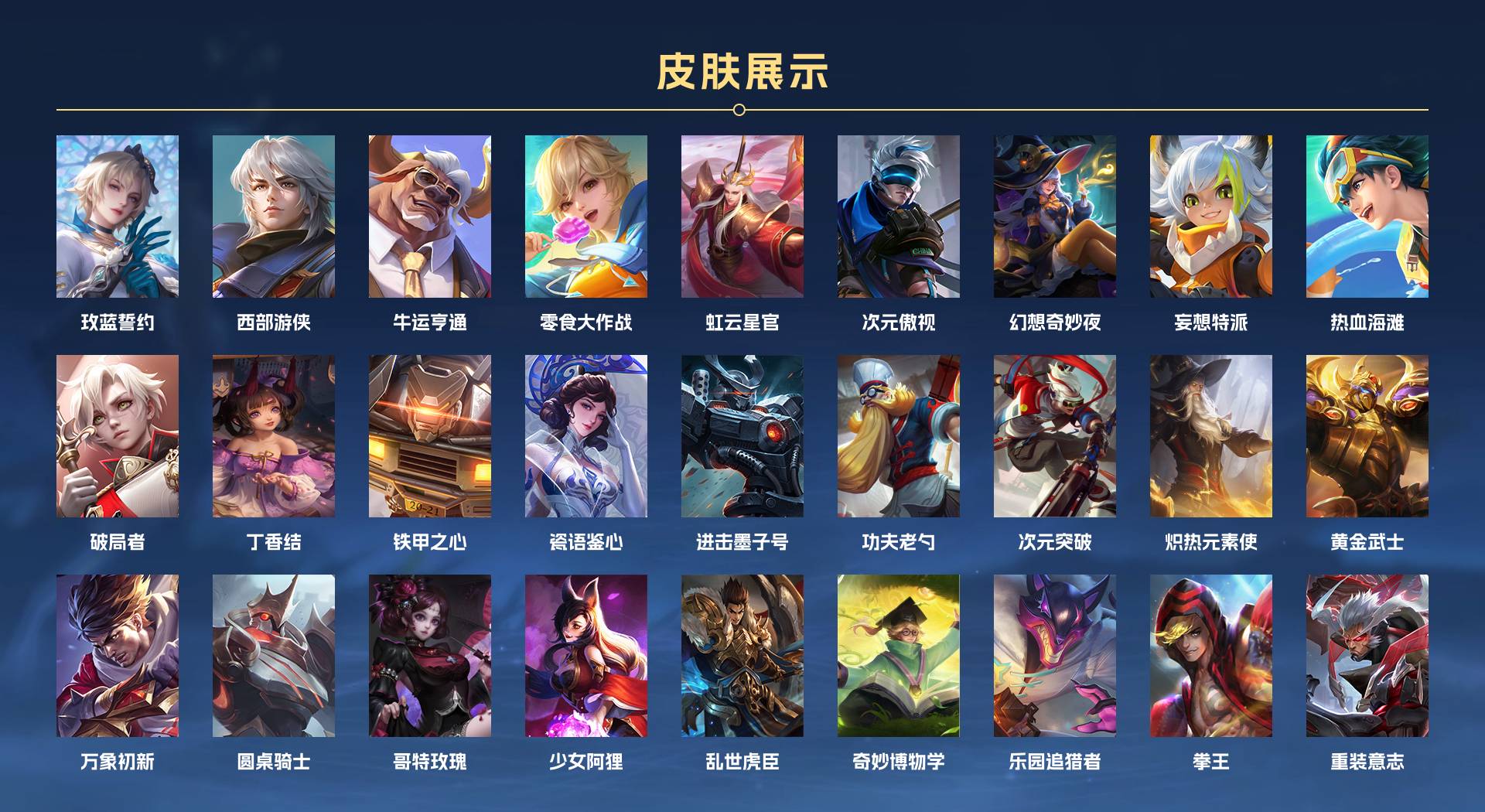 WZ3175411王者荣耀账号详情图6