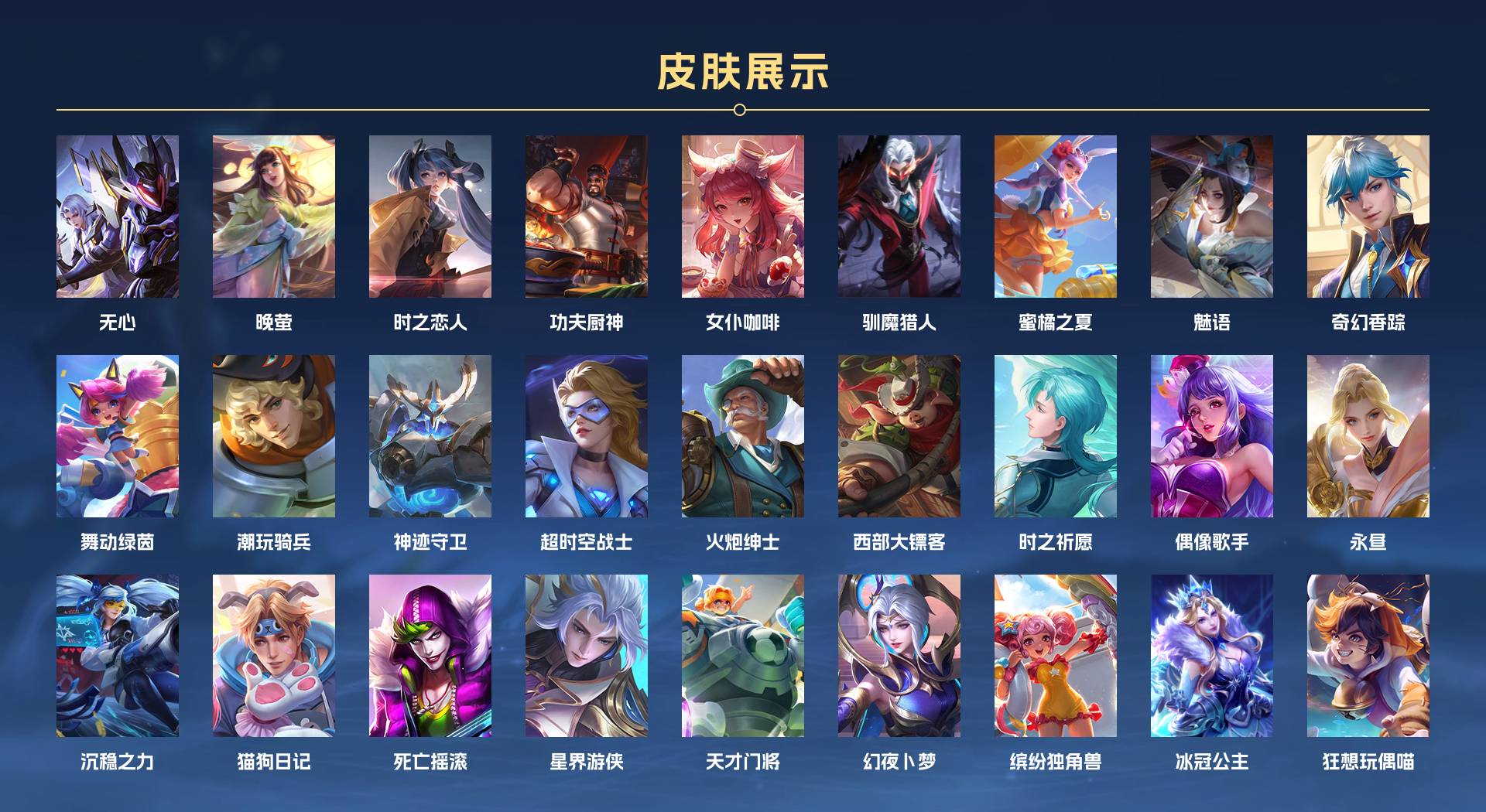 WZ3175411王者荣耀账号详情图4
