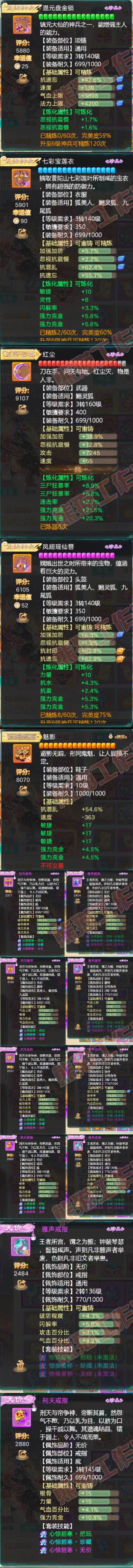 26187大话西游账号详情图4 26187大话西游账号详情图4