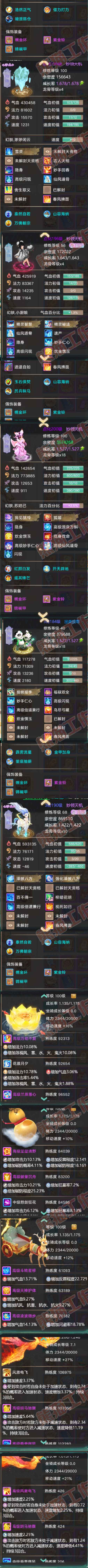 8999.大话西游账号详情图6