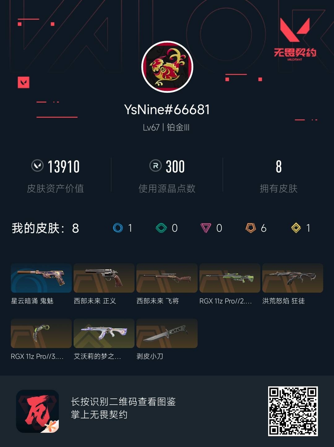 WWQ36524无畏契约账号详情图6 WWQ36524无畏契约账号详情图6