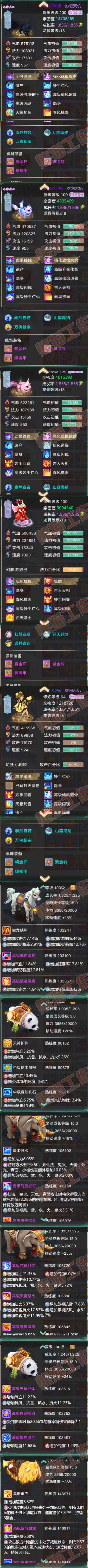 16370大话西游账号详情图7 16370大话西游账号详情图7