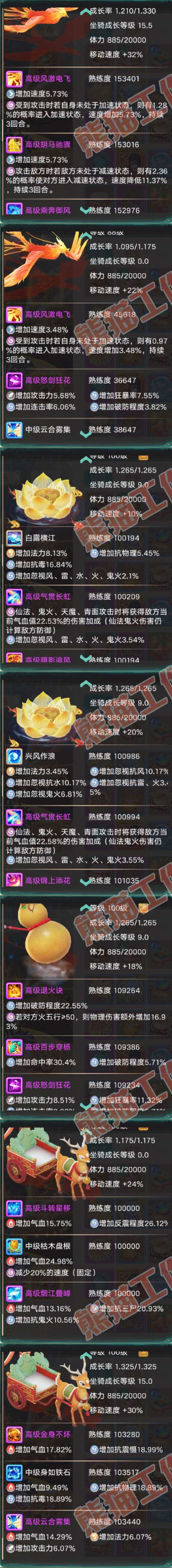 76618大话西游账号详情图7 76618大话西游账号详情图7