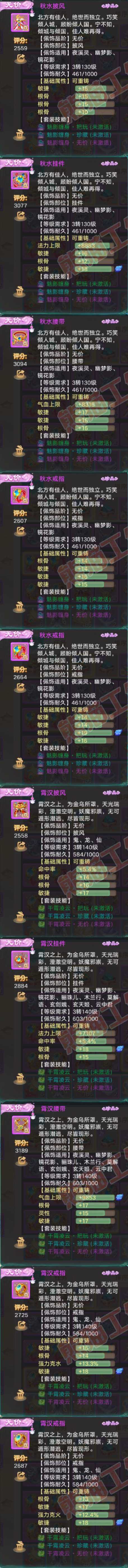 93297大话西游账号详情图6