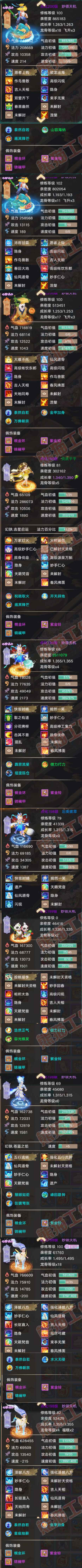 93297大话西游账号详情图8
