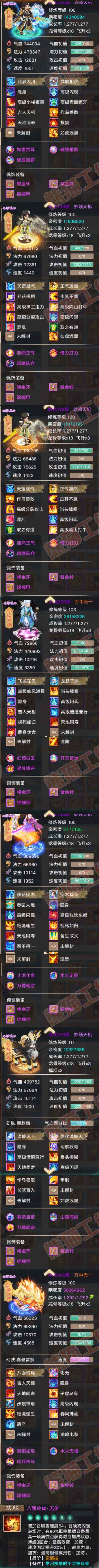 34918大话西游账号详情图7 34918大话西游账号详情图7