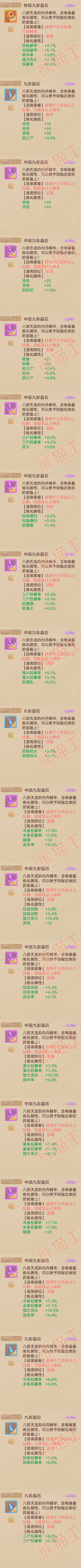 34919大话西游账号详情图10 34919大话西游账号详情图10