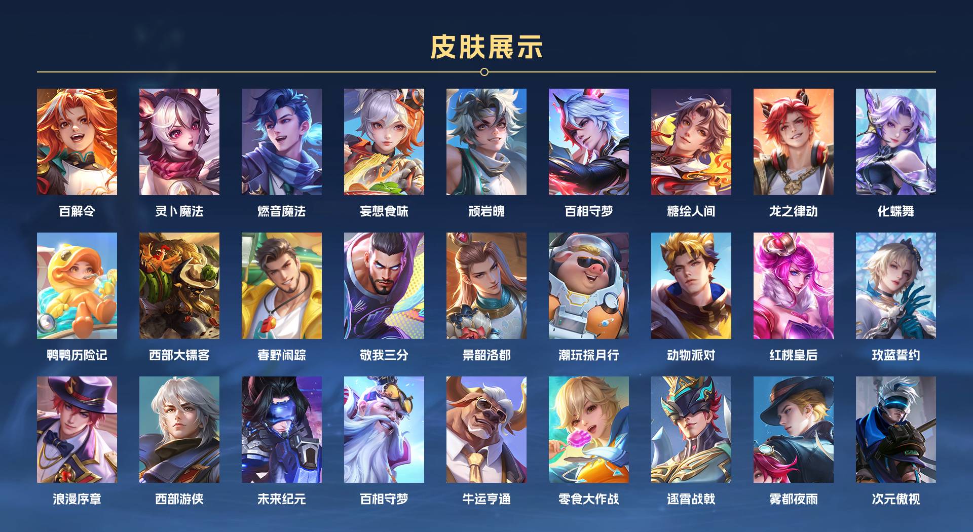 WZ3176399王者荣耀账号详情图3