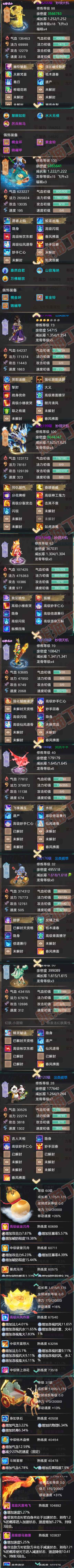 9002.大话西游账号详情图5 9002.大话西游账号详情图5
