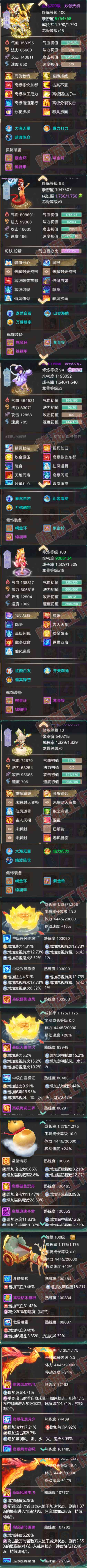 F6858大话西游账号详情图6