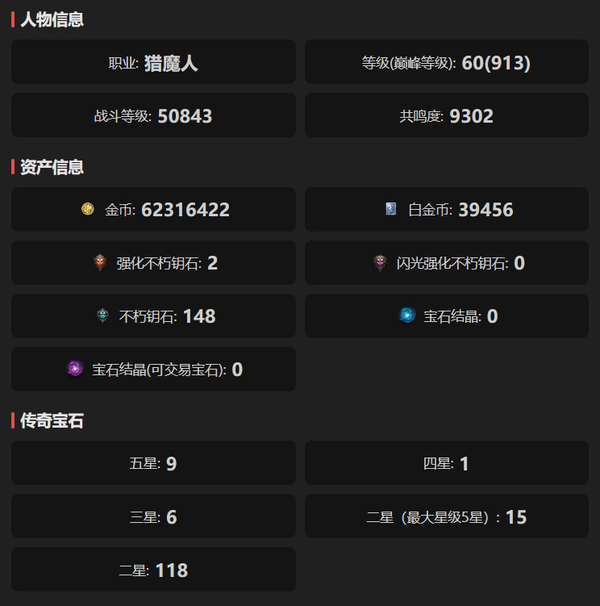 暗黑不朽账号官服桑德罗编号22712   共鸣9302   猎魔人