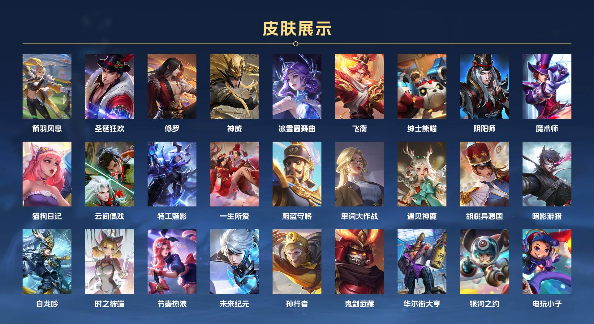 WZ3174878王者荣耀账号详情图3