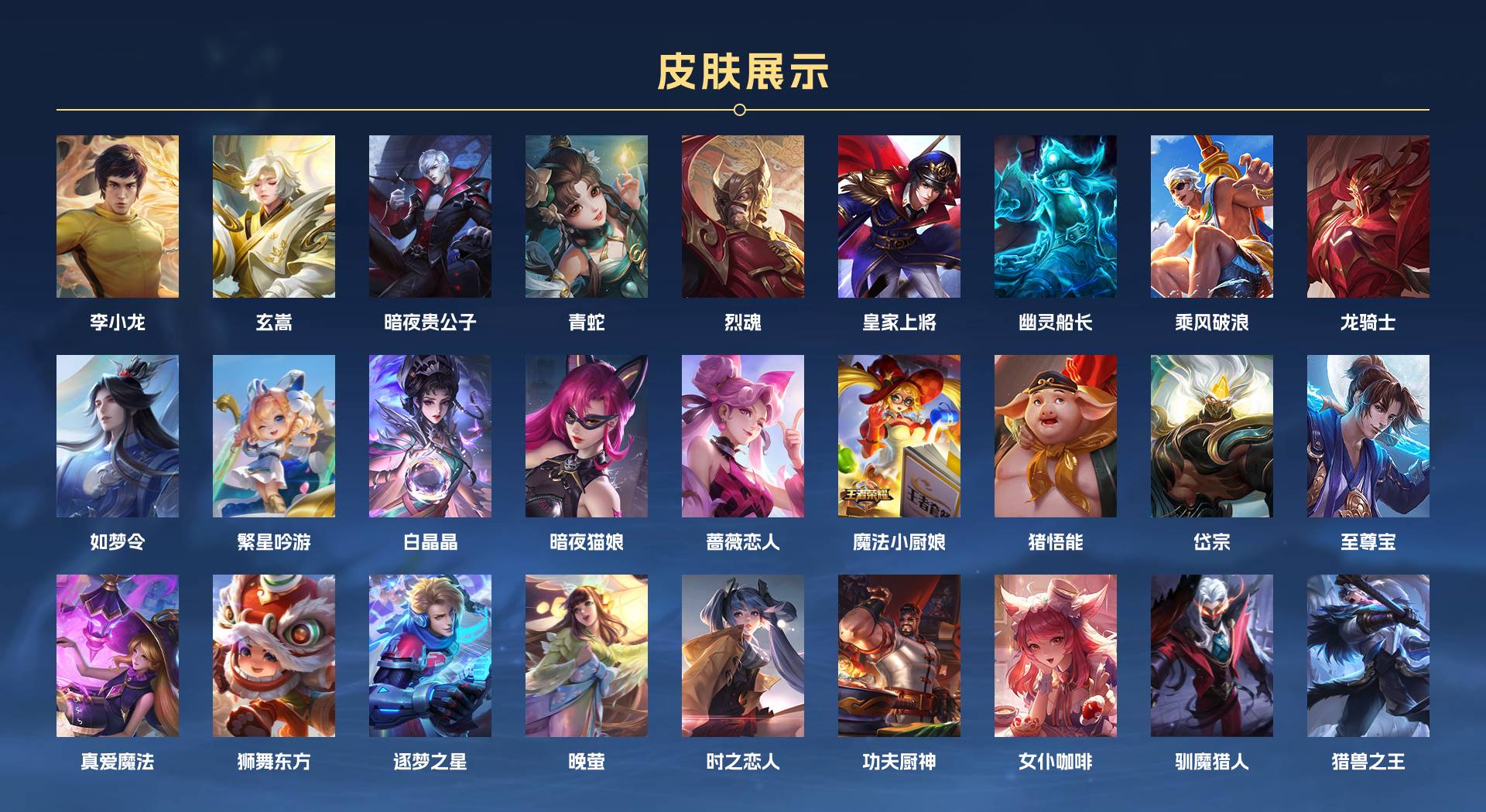 WZ3174878王者荣耀账号详情图5