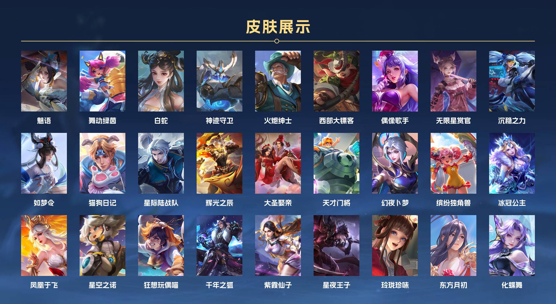 WZ3174878王者荣耀账号详情图6