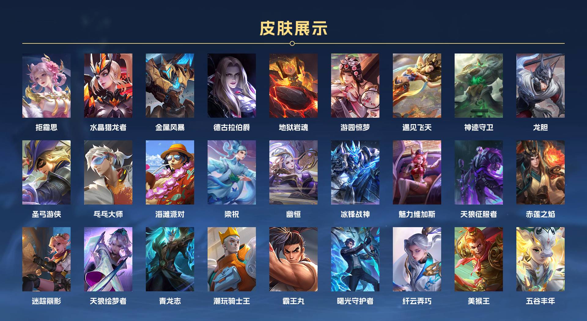 WZ3174878王者荣耀账号详情图4