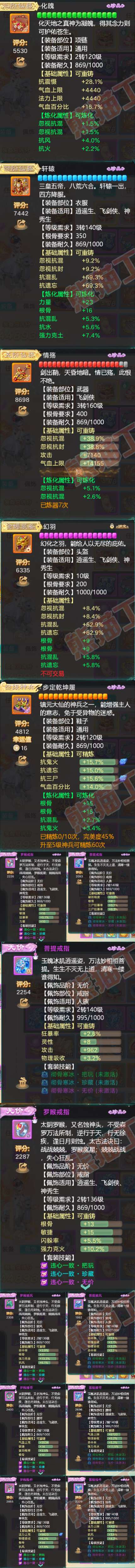 34920大话西游账号详情图4