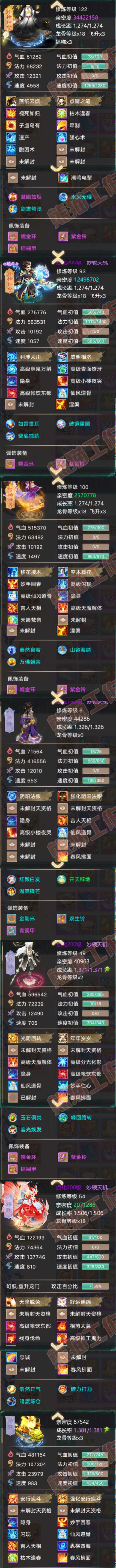 K2100大话西游账号详情图6