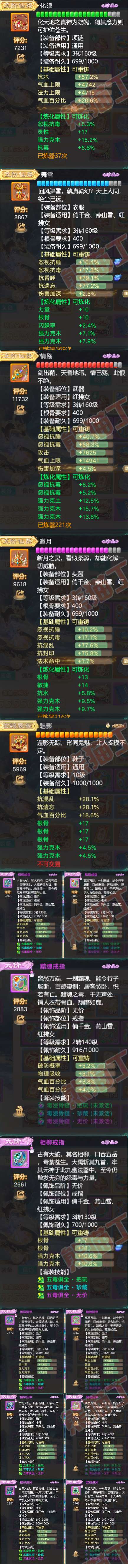 A2054大话西游账号详情图4 A2054大话西游账号详情图4