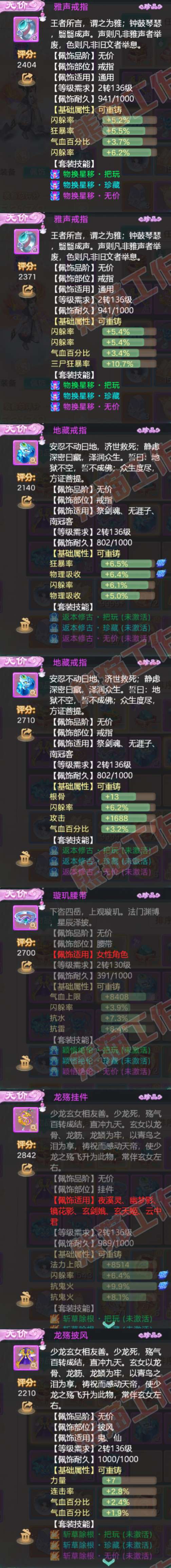 08875大话西游账号详情图5 08875大话西游账号详情图5