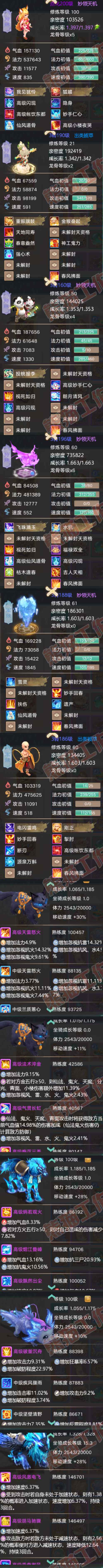 08875大话西游账号详情图7 08875大话西游账号详情图7