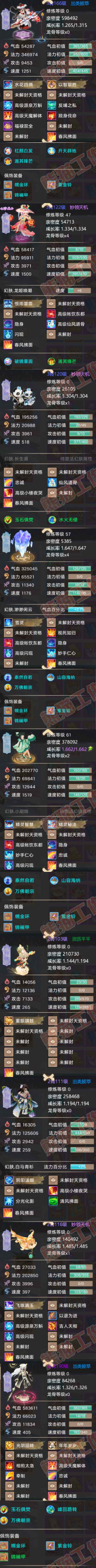 93298大话西游账号详情图6 93298大话西游账号详情图6
