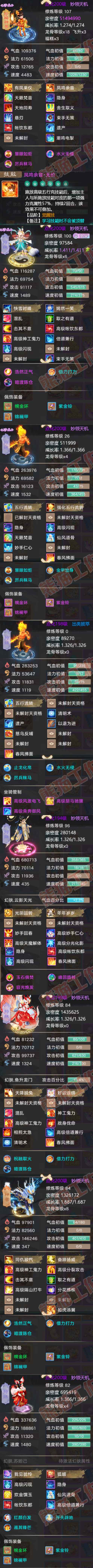 93298大话西游账号详情图5 93298大话西游账号详情图5