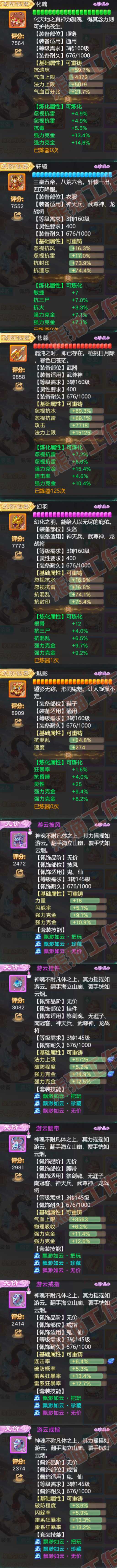 93298大话西游账号详情图4 93298大话西游账号详情图4